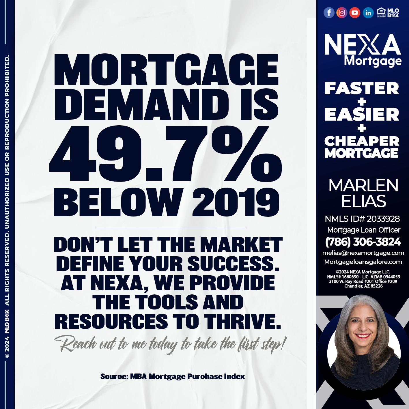 MORTGAGE DEMAN IS - Marlen Elias -Mortgage Loan Officer