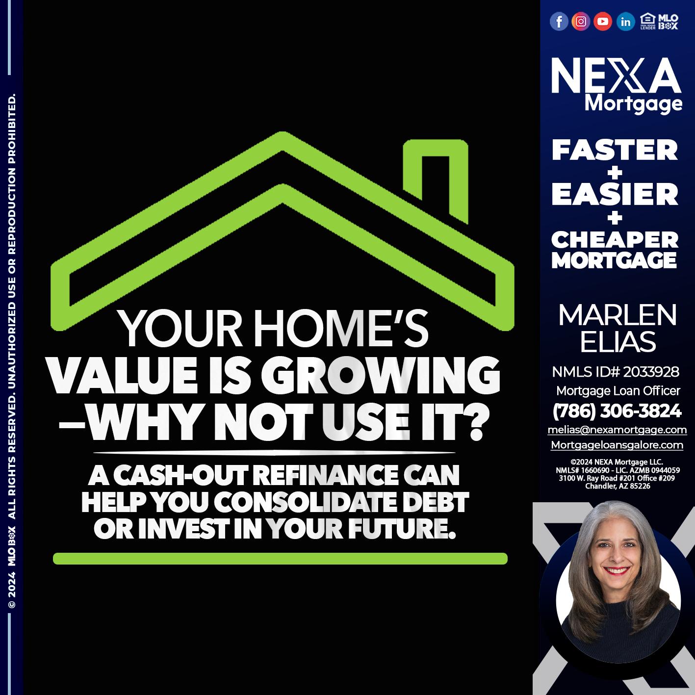 your homes - Marlen Elias -Mortgage Loan Officer