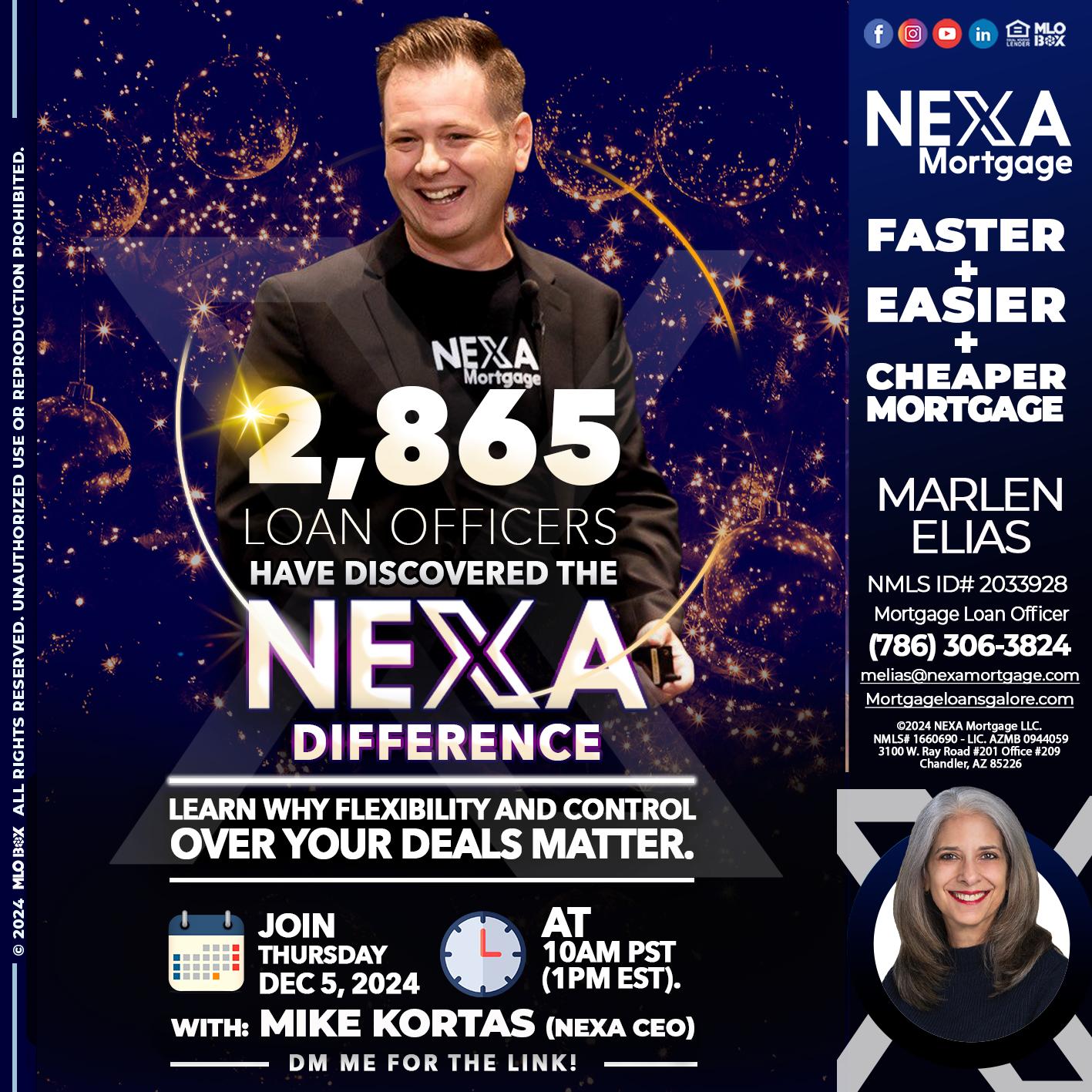 2,865 LOAN OFFICERS - Marlen Elias -Mortgage Loan Officer