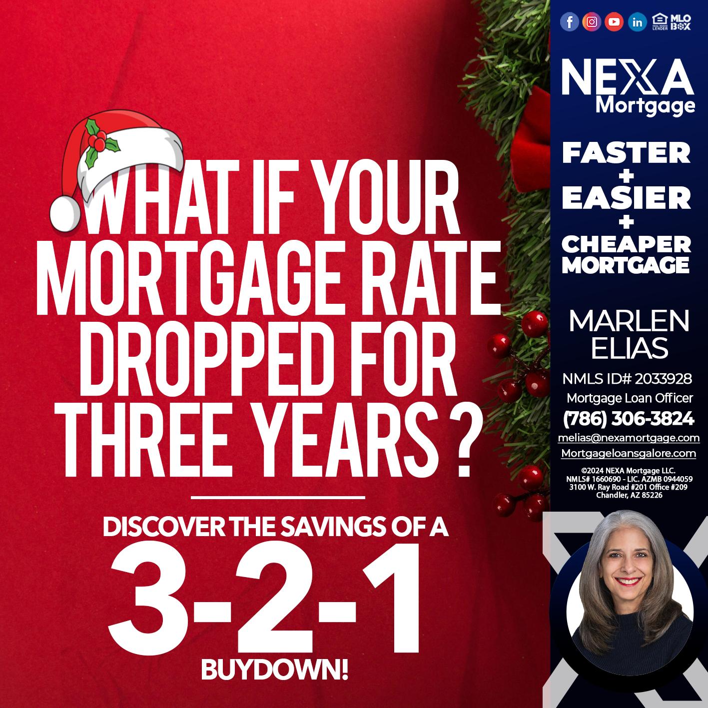 WHAT IF YOUR - Marlen Elias -Mortgage Loan Officer