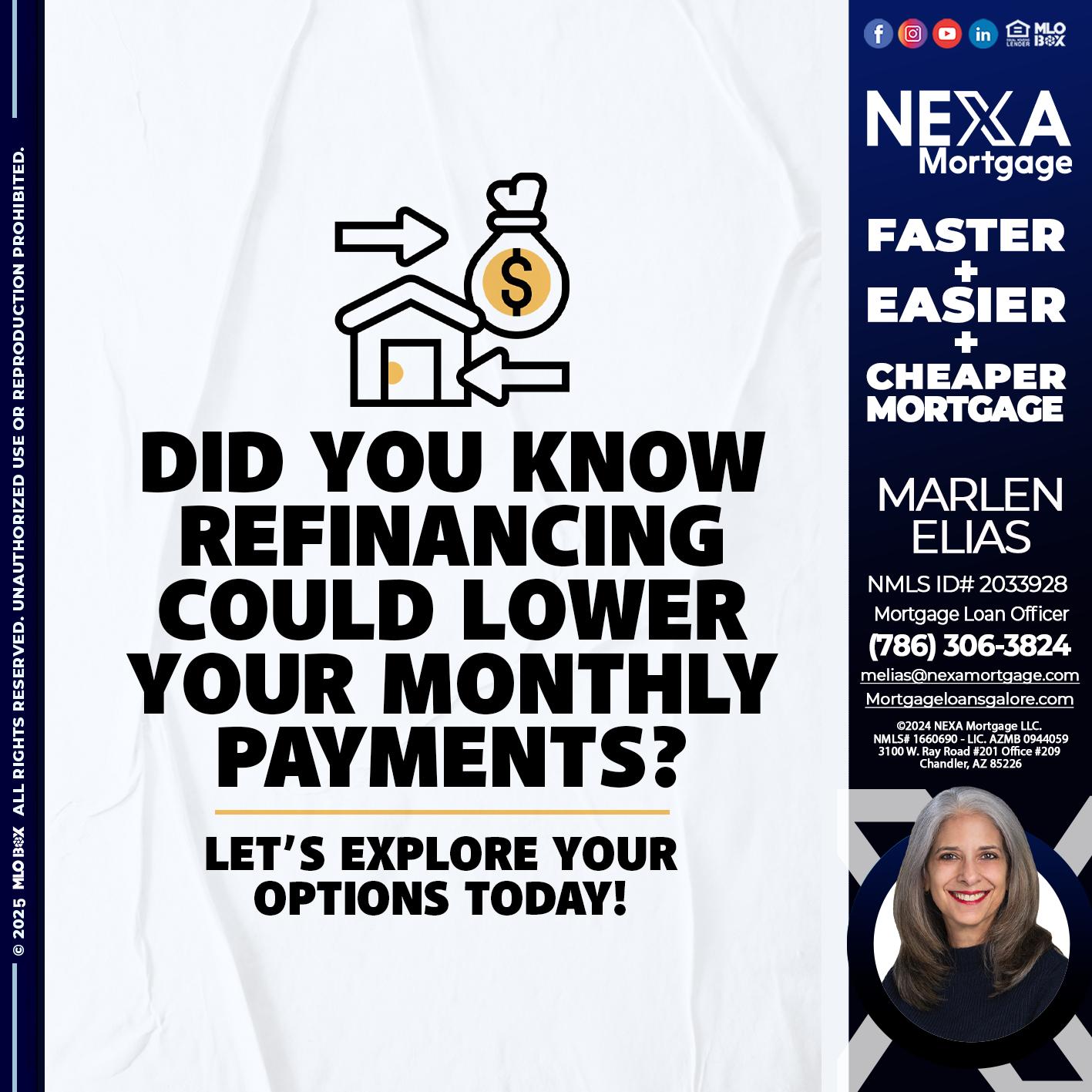 DID YOU KNOW - Marlen Elias -Mortgage Loan Officer