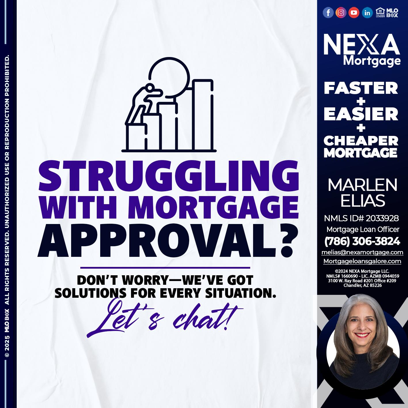 STRUGLING - Marlen Elias -Mortgage Loan Officer