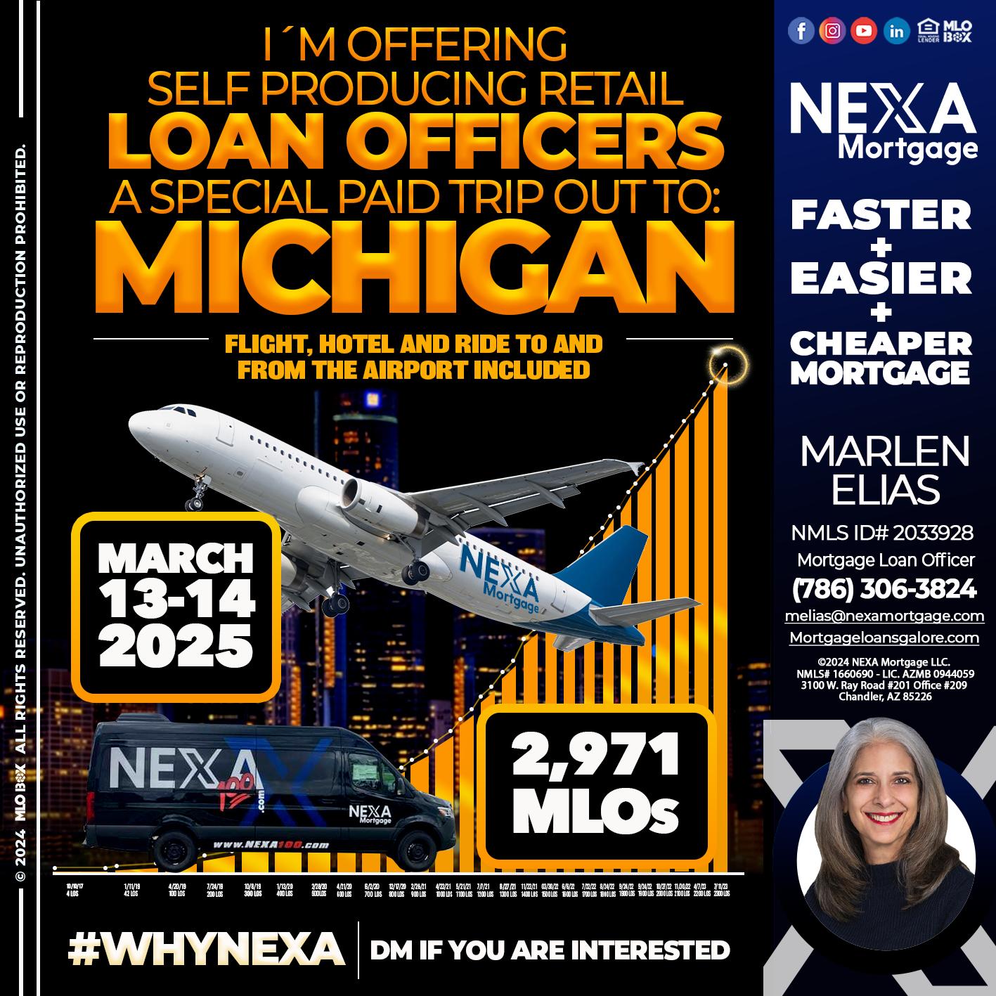 2,971 MLOs - Marlen Elias -Mortgage Loan Officer