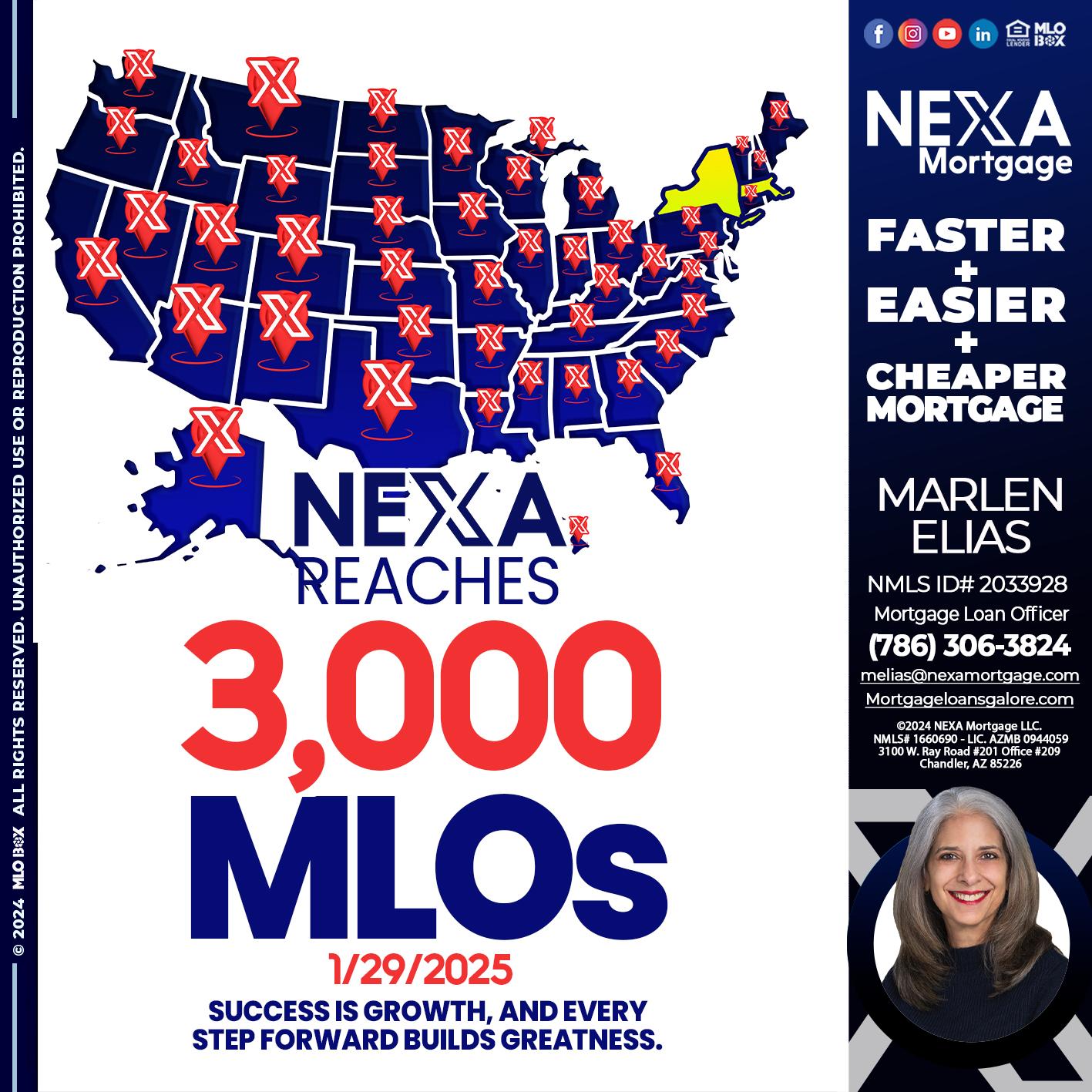 3,000 MLOs - Marlen Elias -Mortgage Loan Officer