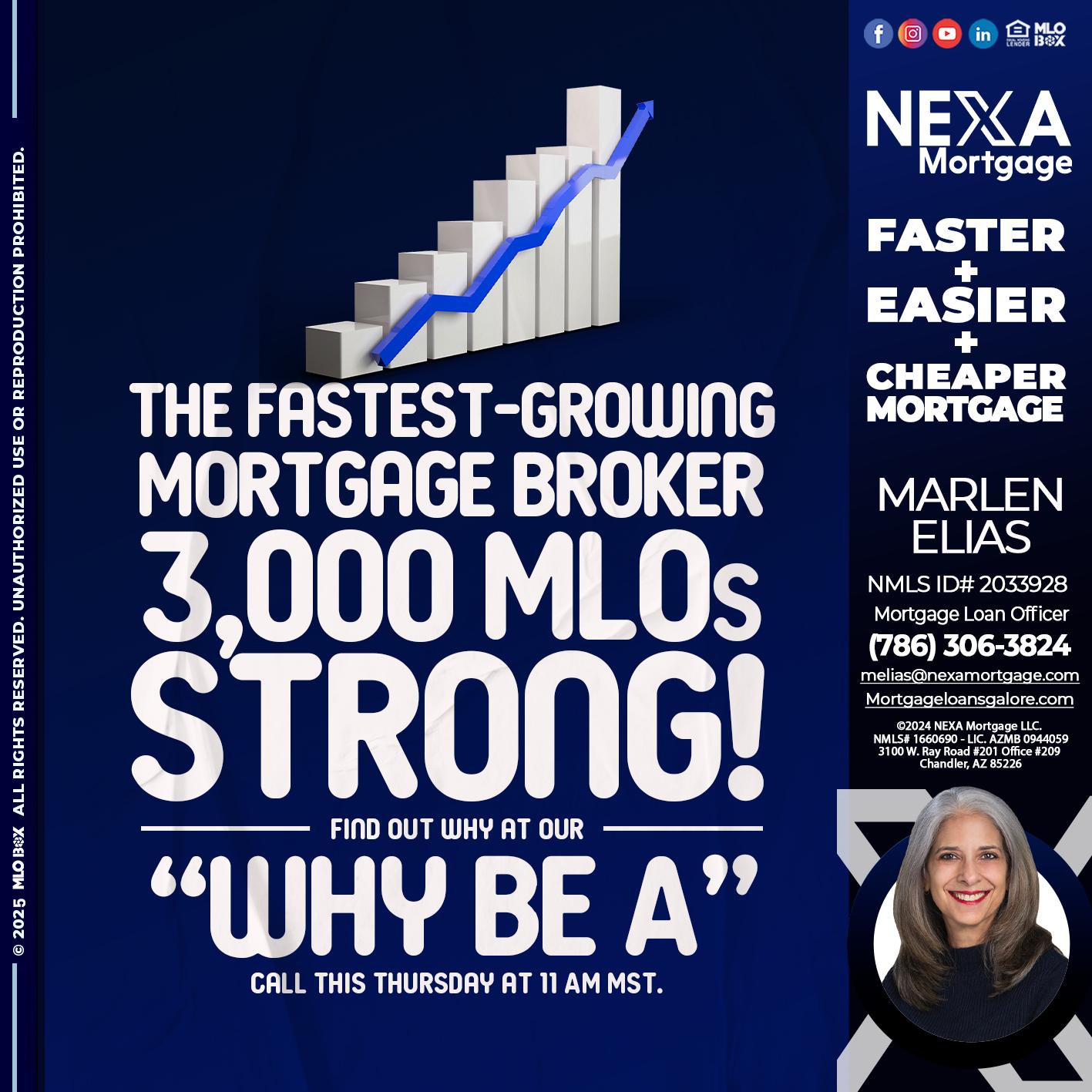 3K MLOs STRONG - Marlen Elias -Mortgage Loan Officer