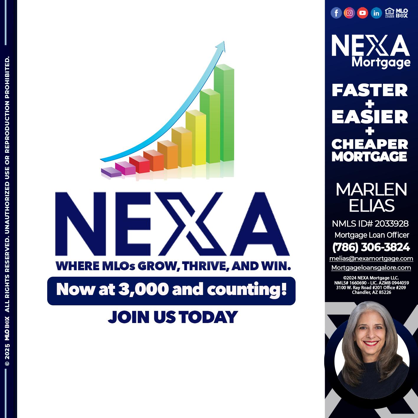 3,000 MLOs - Marlen Elias -Mortgage Loan Officer