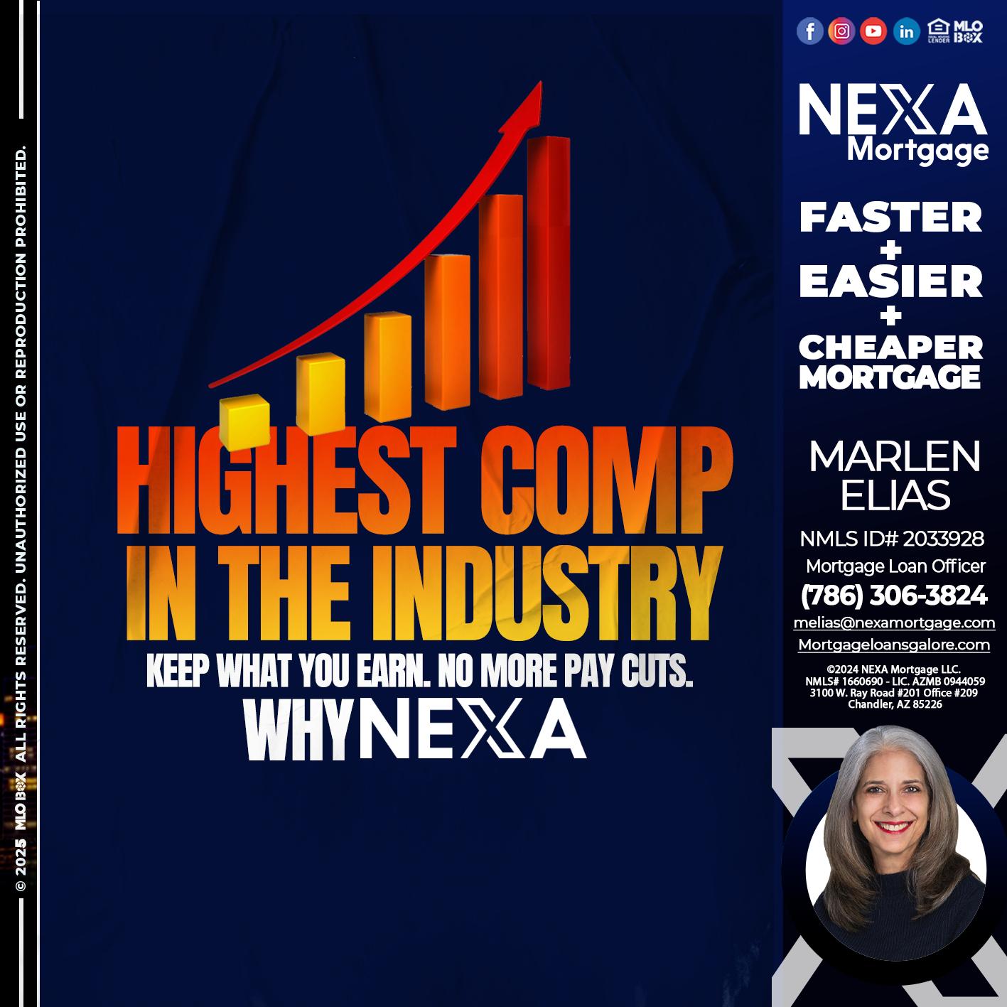 HIGHETS COMP - Marlen Elias -Mortgage Loan Officer