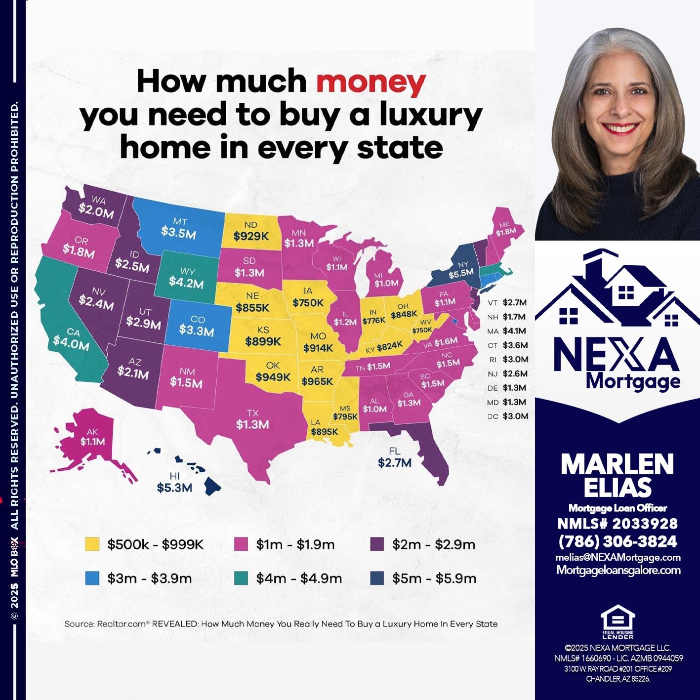 HOW MUCH MONEY - HOW MUCH MONEY