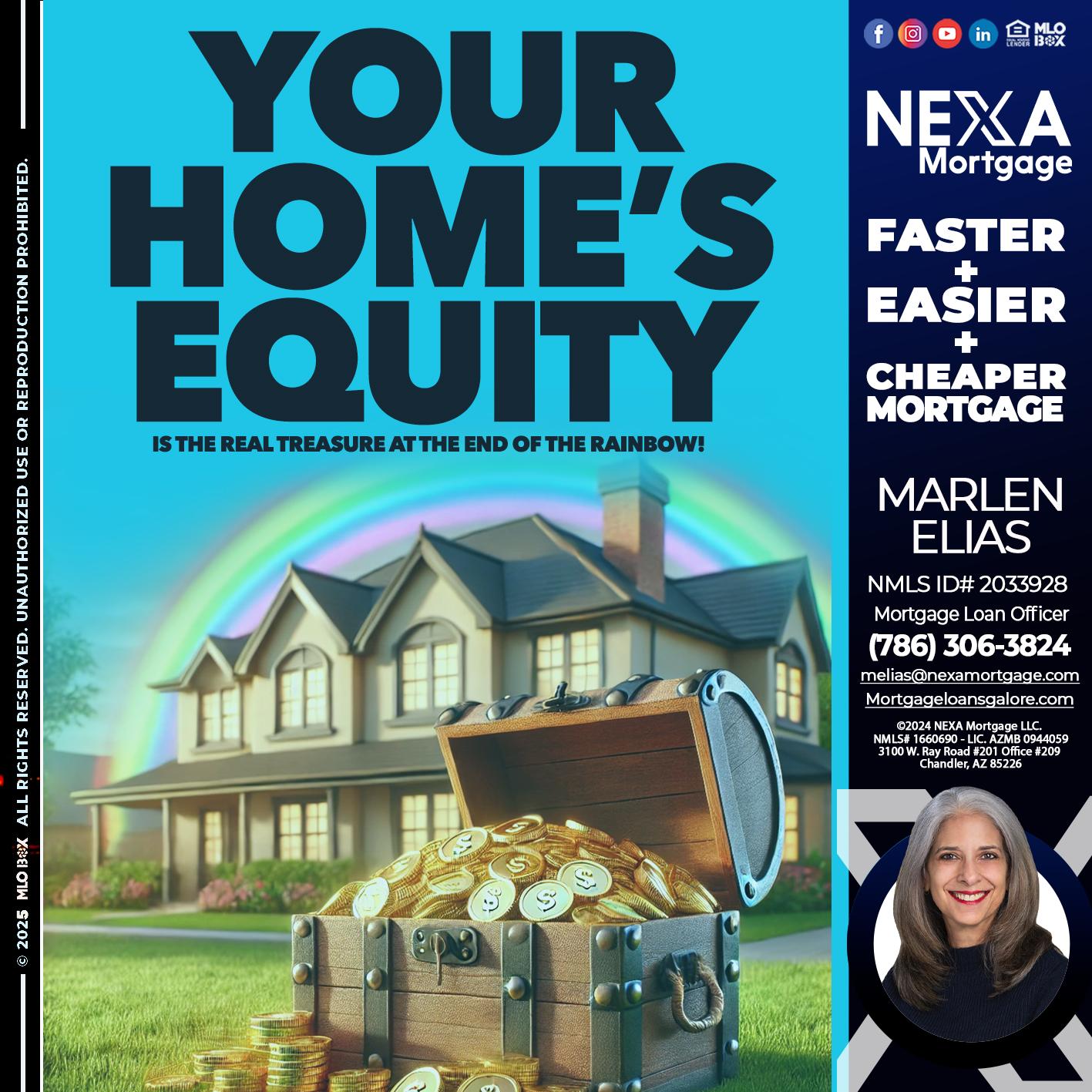 YOUR HOME´S EQUITY - Marlen Elias -Mortgage Loan Officer