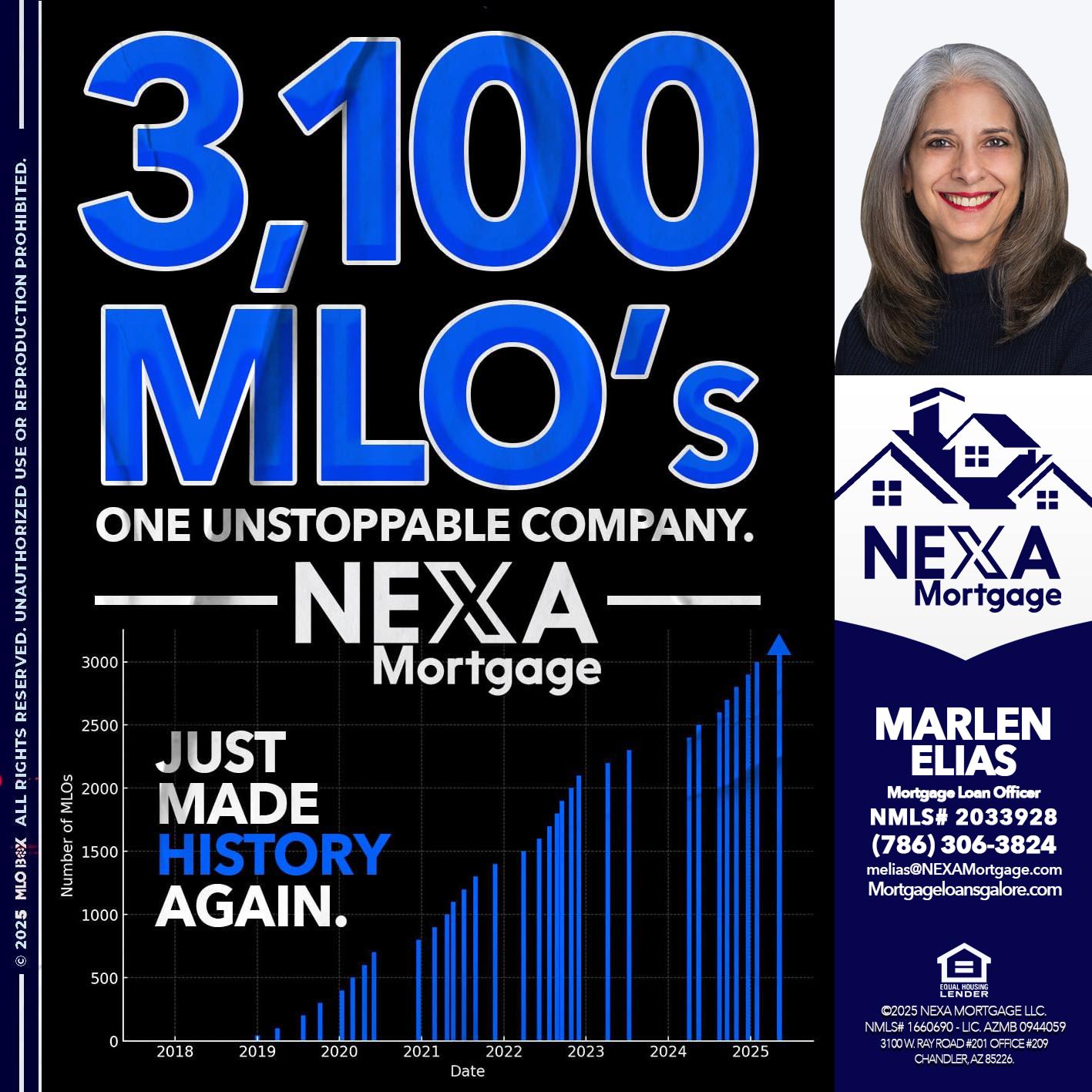 3,100 MLO´s - Marlen Elias -Mortgage Loan Officer