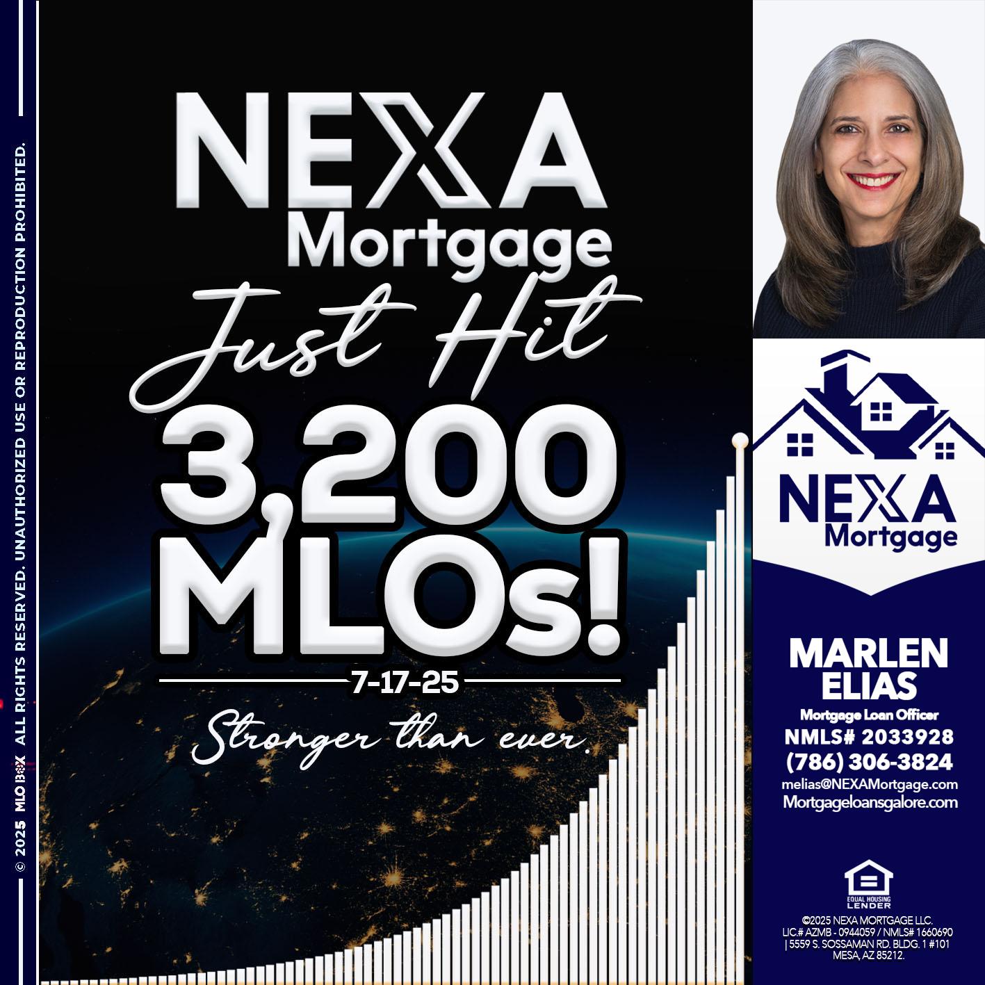 3200 MLOs - Marlen Elias -Mortgage Loan Officer