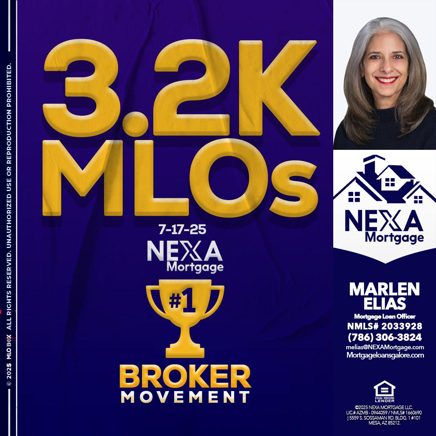 3.2K MLOs - Marlen Elias -Mortgage Loan Officer