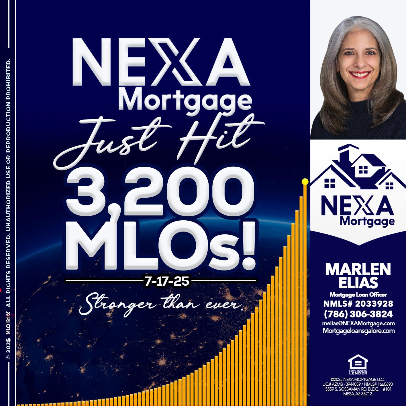 JUST HIT 3,200 MLOs - Marlen Elias -Mortgage Loan Officer