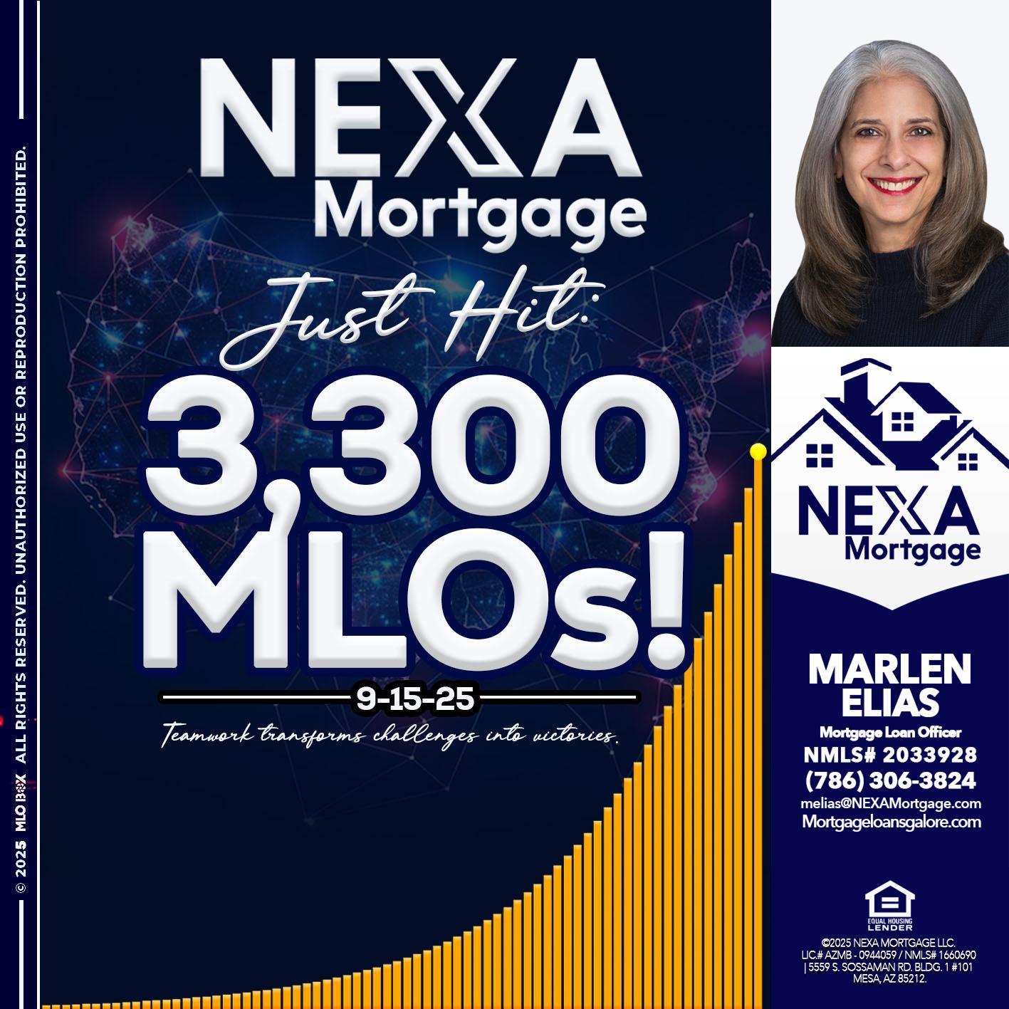 NEXA JUST HIT 3300 MLOS - Marlen Elias -Mortgage Loan Officer