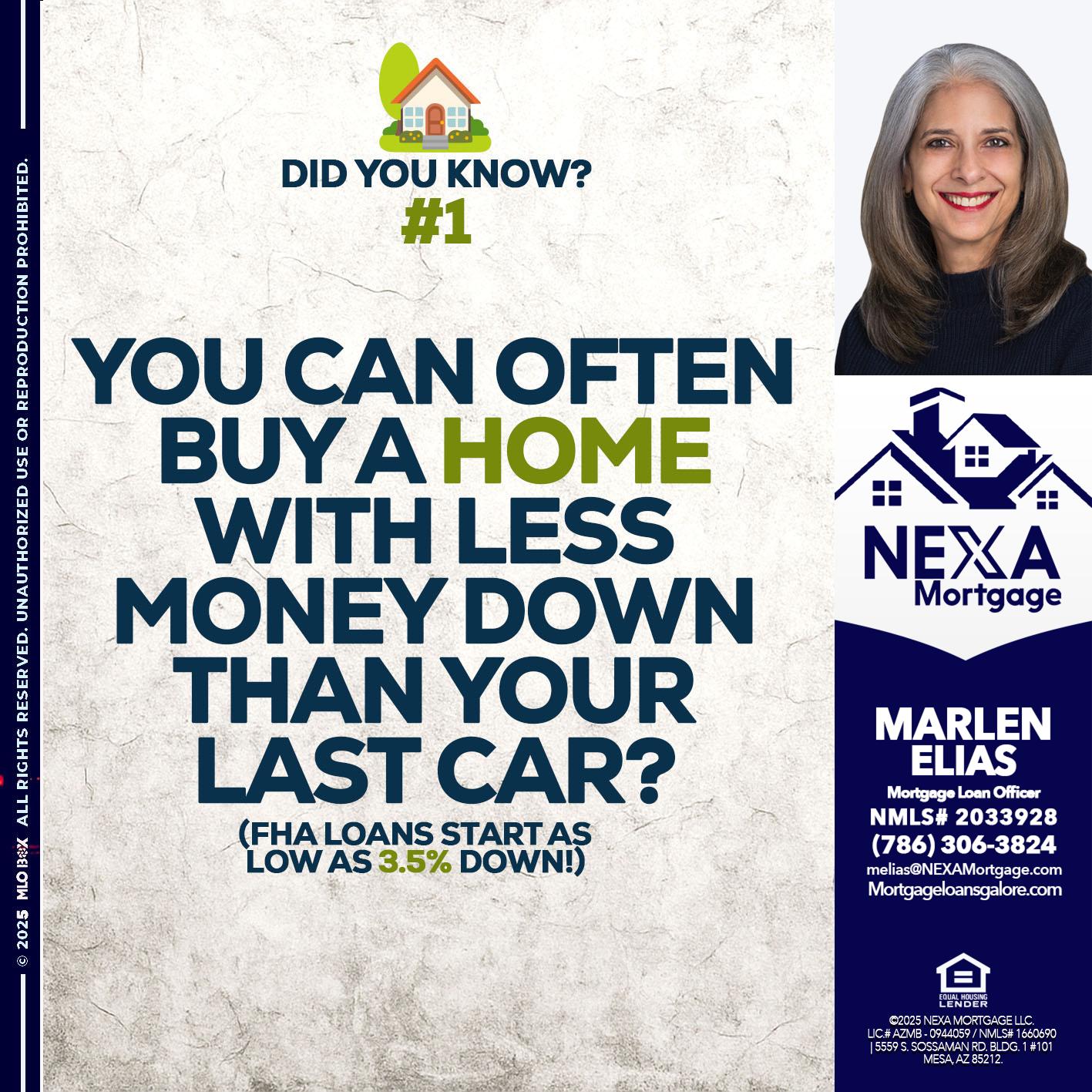 DID YOU KNOW #1 - Marlen Elias -Mortgage Loan Officer