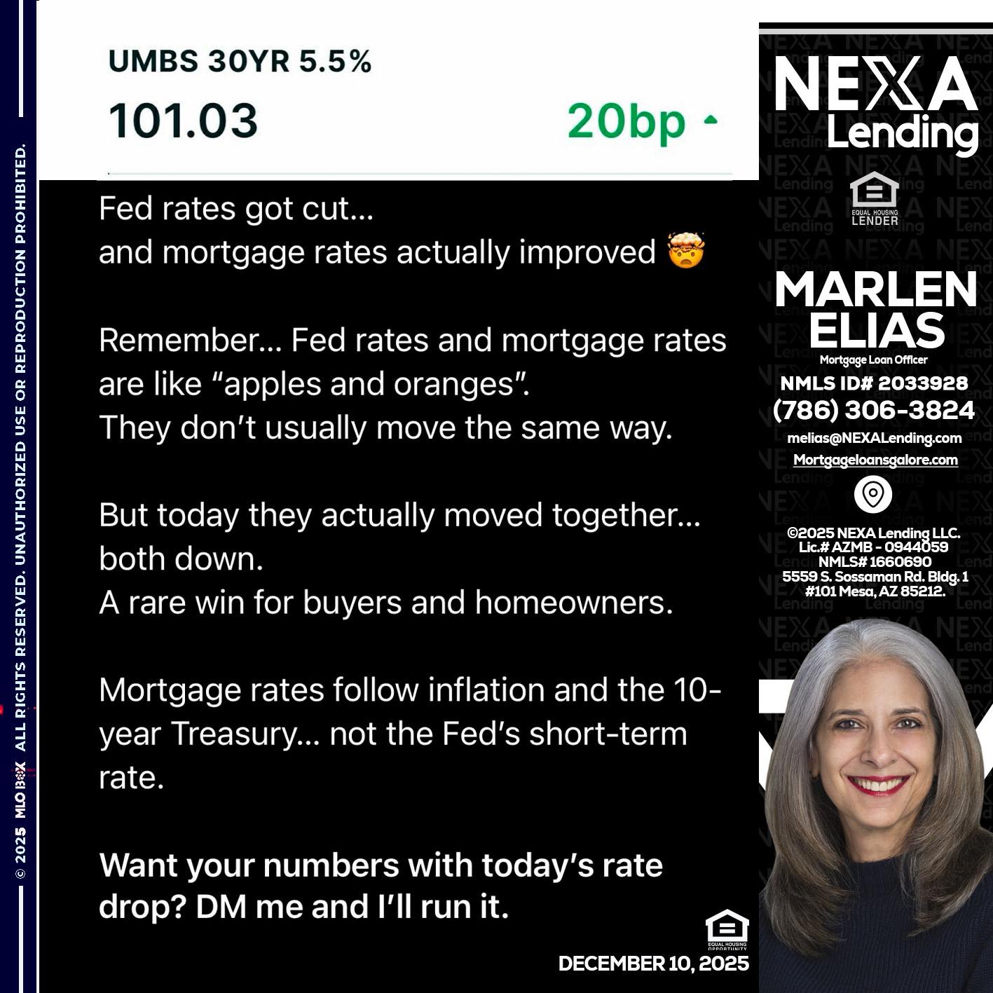 101.3 - Marlen Elias -Mortgage Loan Officer