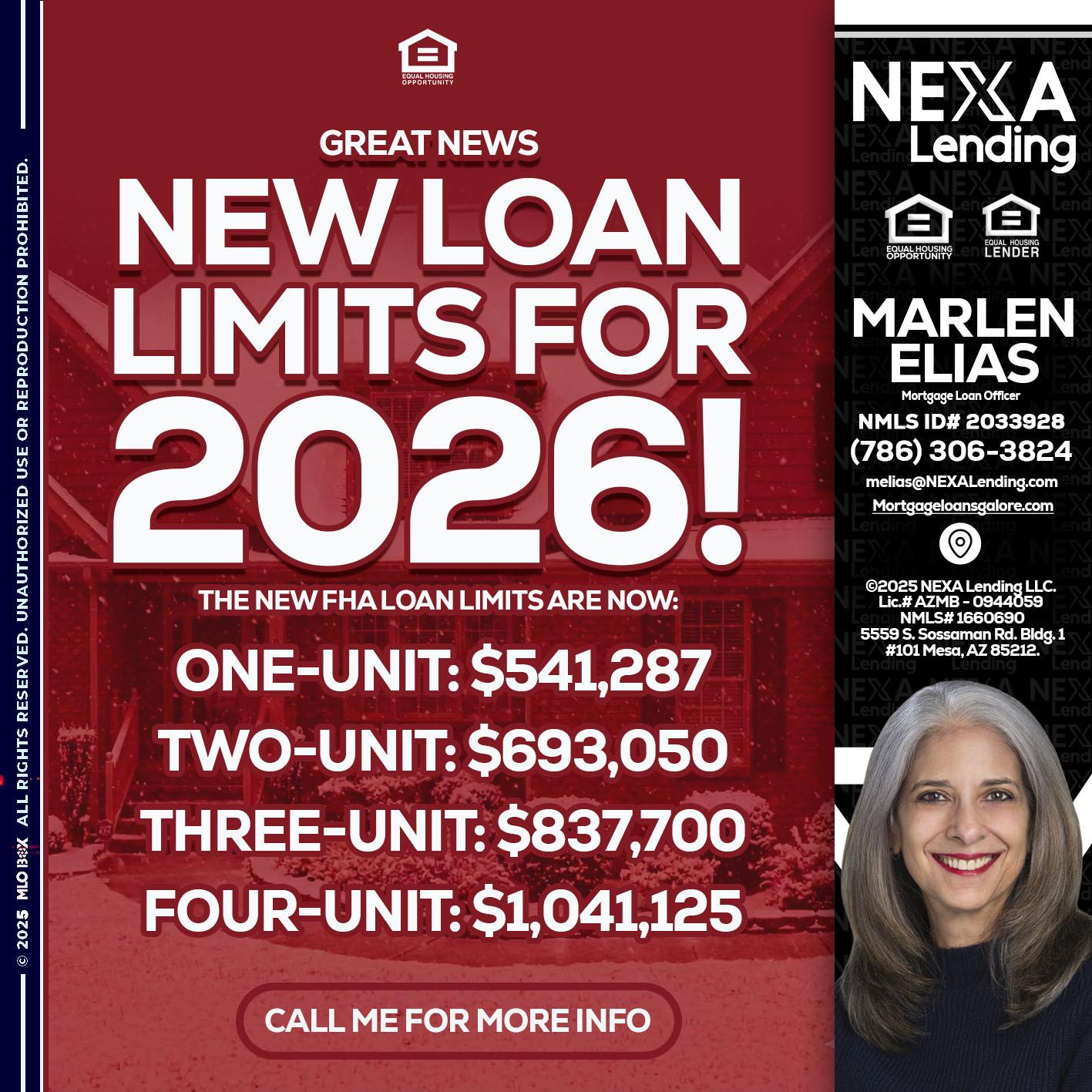 loan limits - Marlen Elias -Mortgage Loan Officer