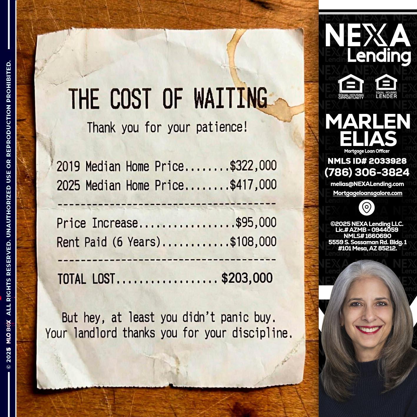 THE COST OF WAITING - Marlen Elias -Mortgage Loan Officer