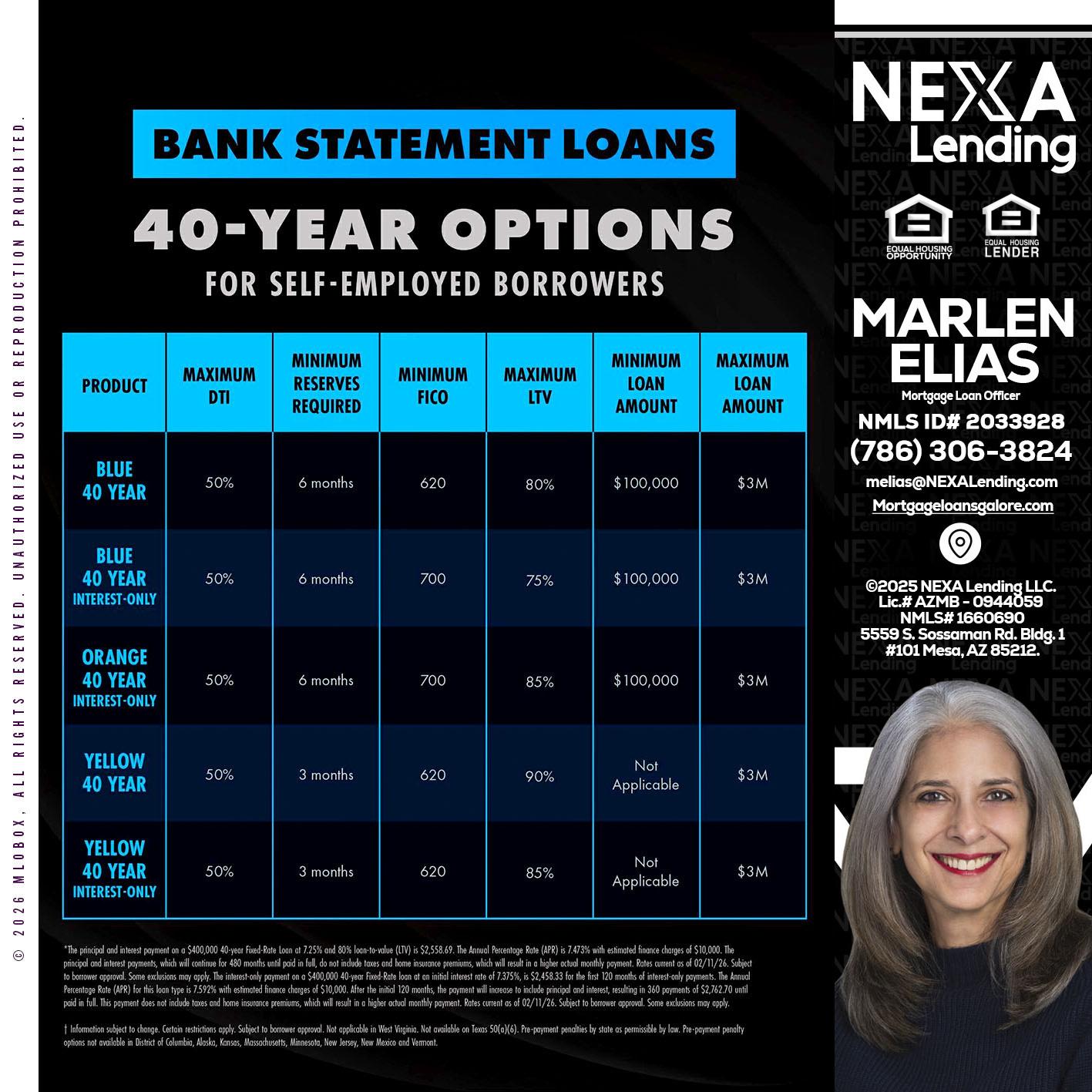 40 YR. OPTIONS - Marlen Elias -Mortgage Loan Officer