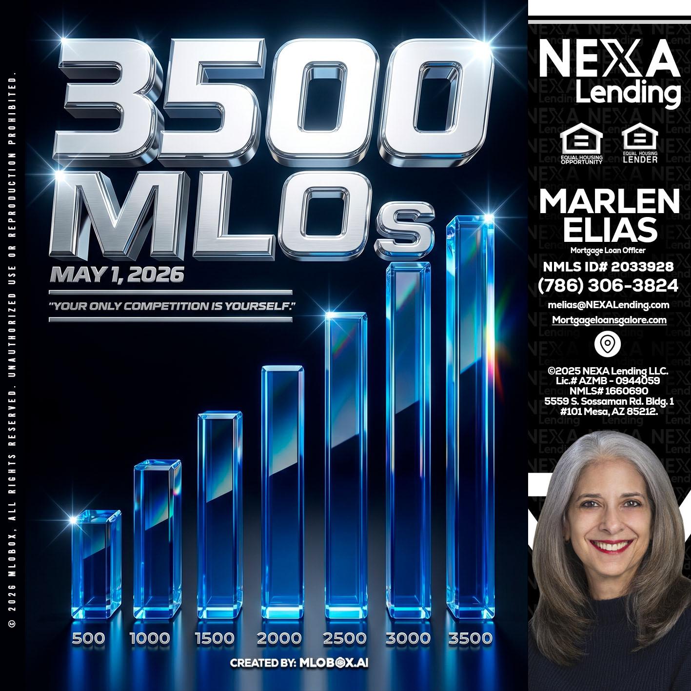 3500 MLOs - Marlen Elias -Mortgage Loan Officer
