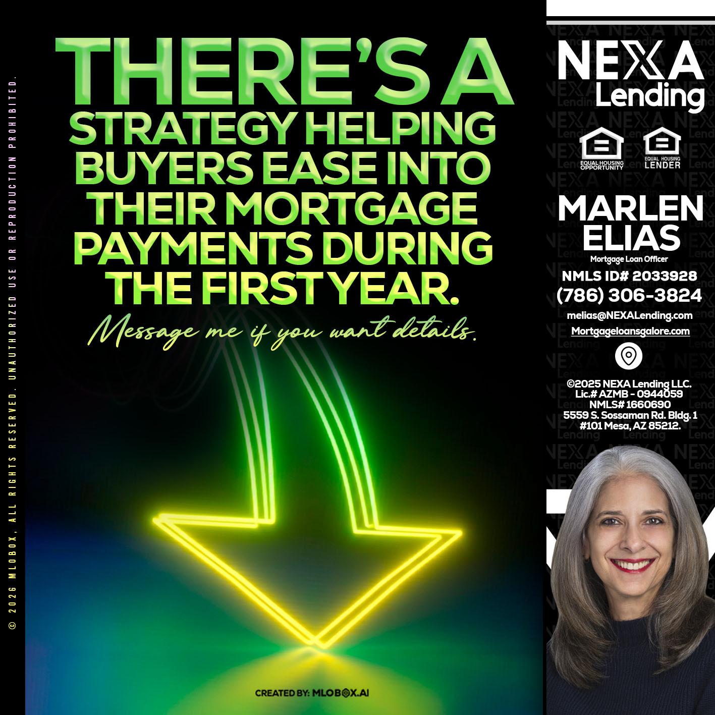 THERES A STATEGY - Marlen Elias -Mortgage Loan Officer