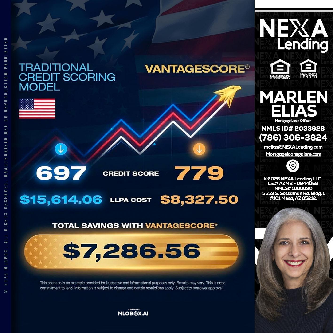 7,286.56 - Marlen Elias -Mortgage Loan Officer