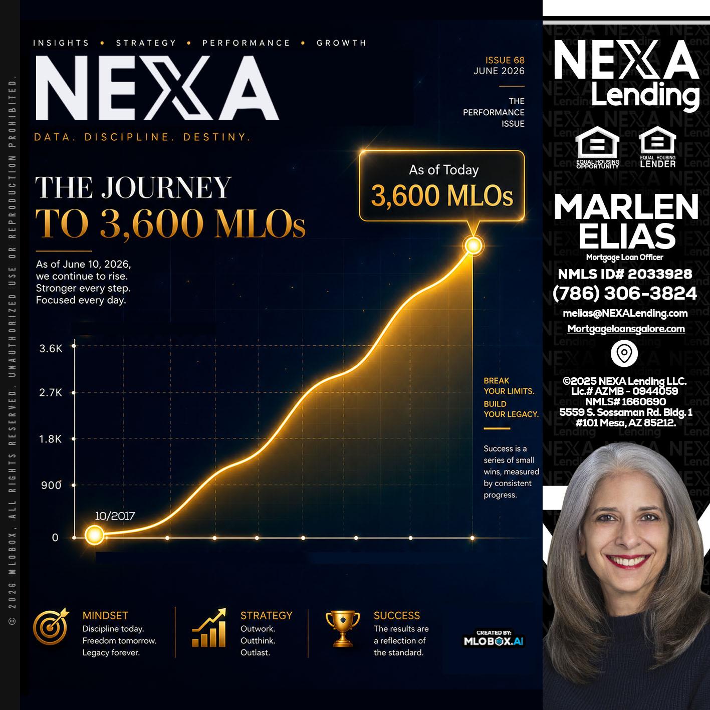 NEXA 3.6K - Marlen Elias -Mortgage Loan Officer