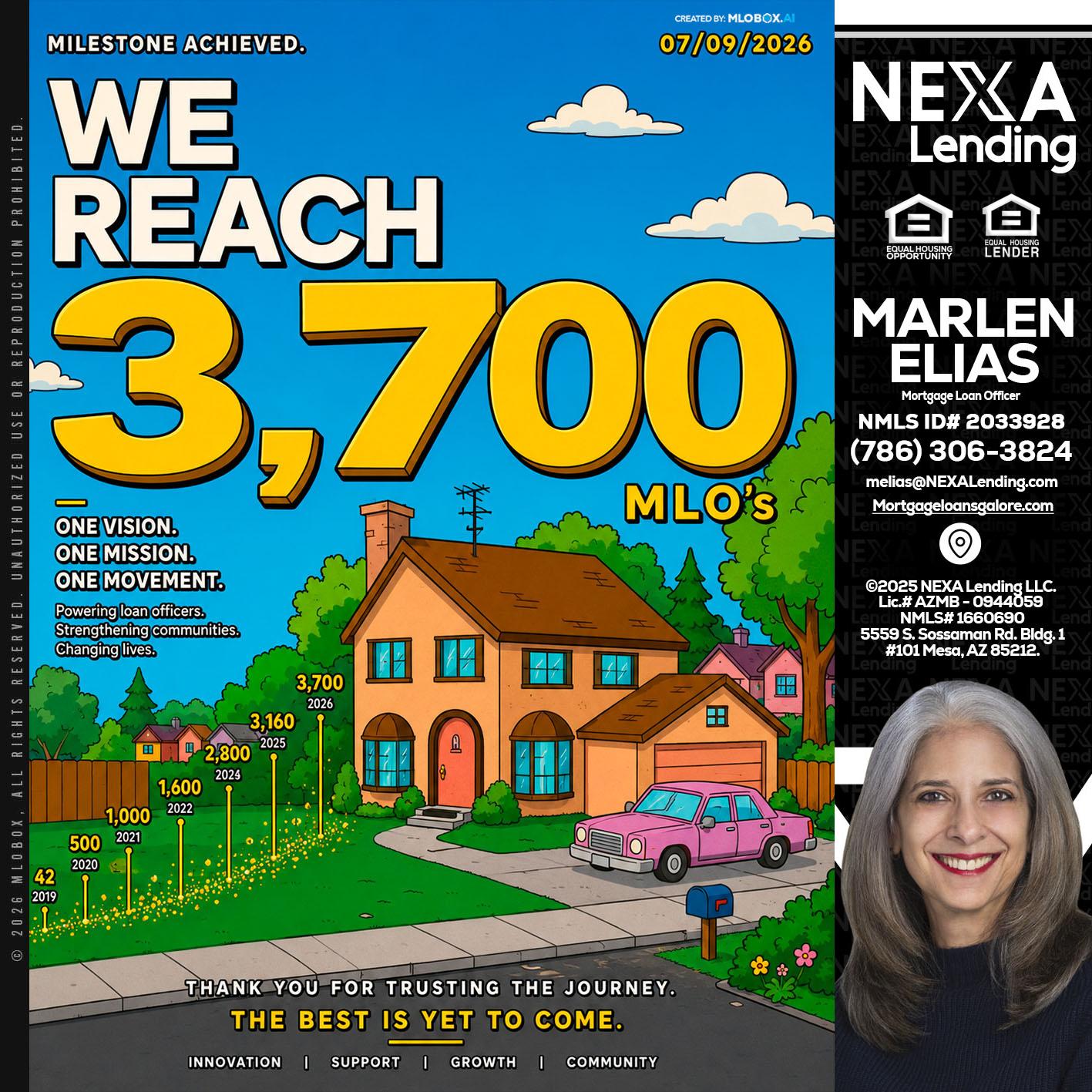 3,700 MLO's - Marlen Elias -Mortgage Loan Officer
