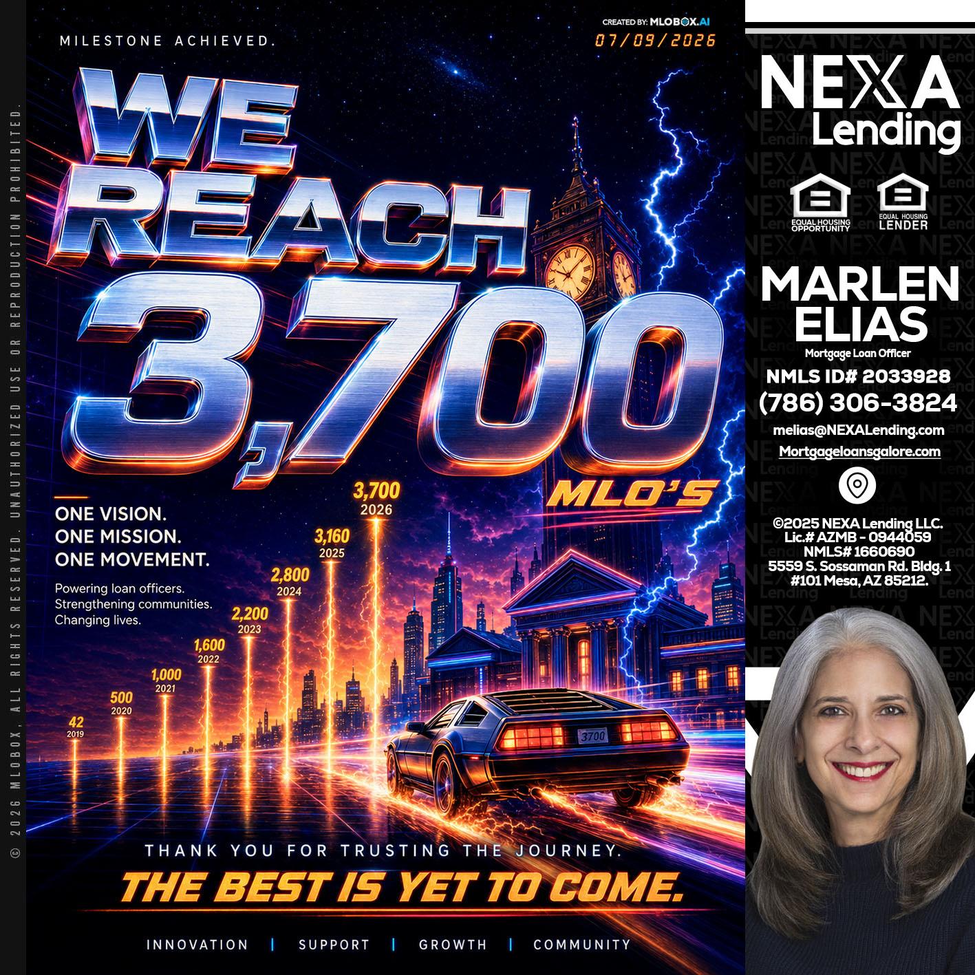 3700 MLOs - Marlen Elias -Mortgage Loan Officer