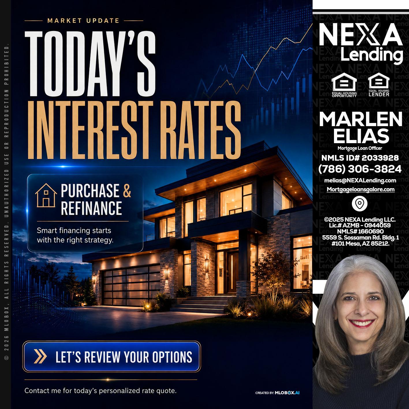 TODAYS RATES - Marlen Elias -Mortgage Loan Officer