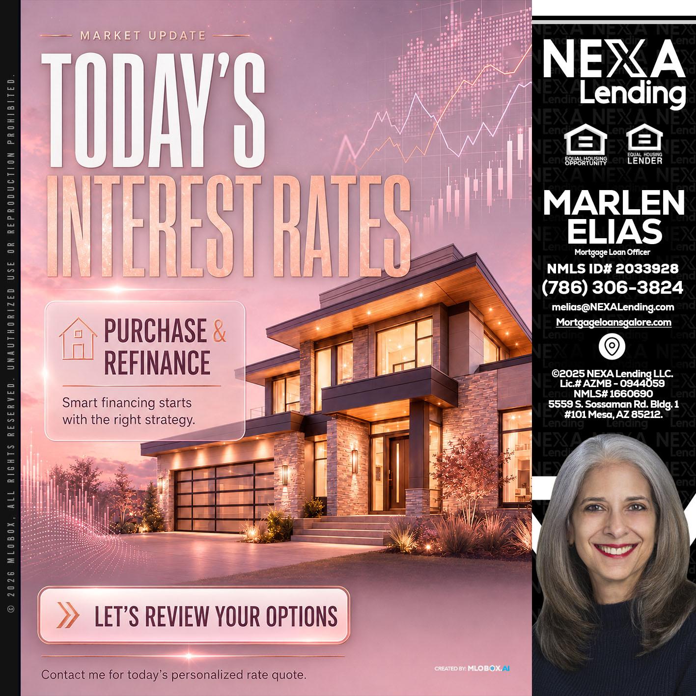 todays interest rates - Marlen Elias -Mortgage Loan Officer
