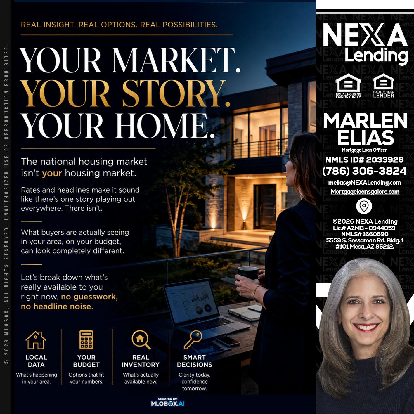 your market - Marlen Elias -Mortgage Loan Officer
