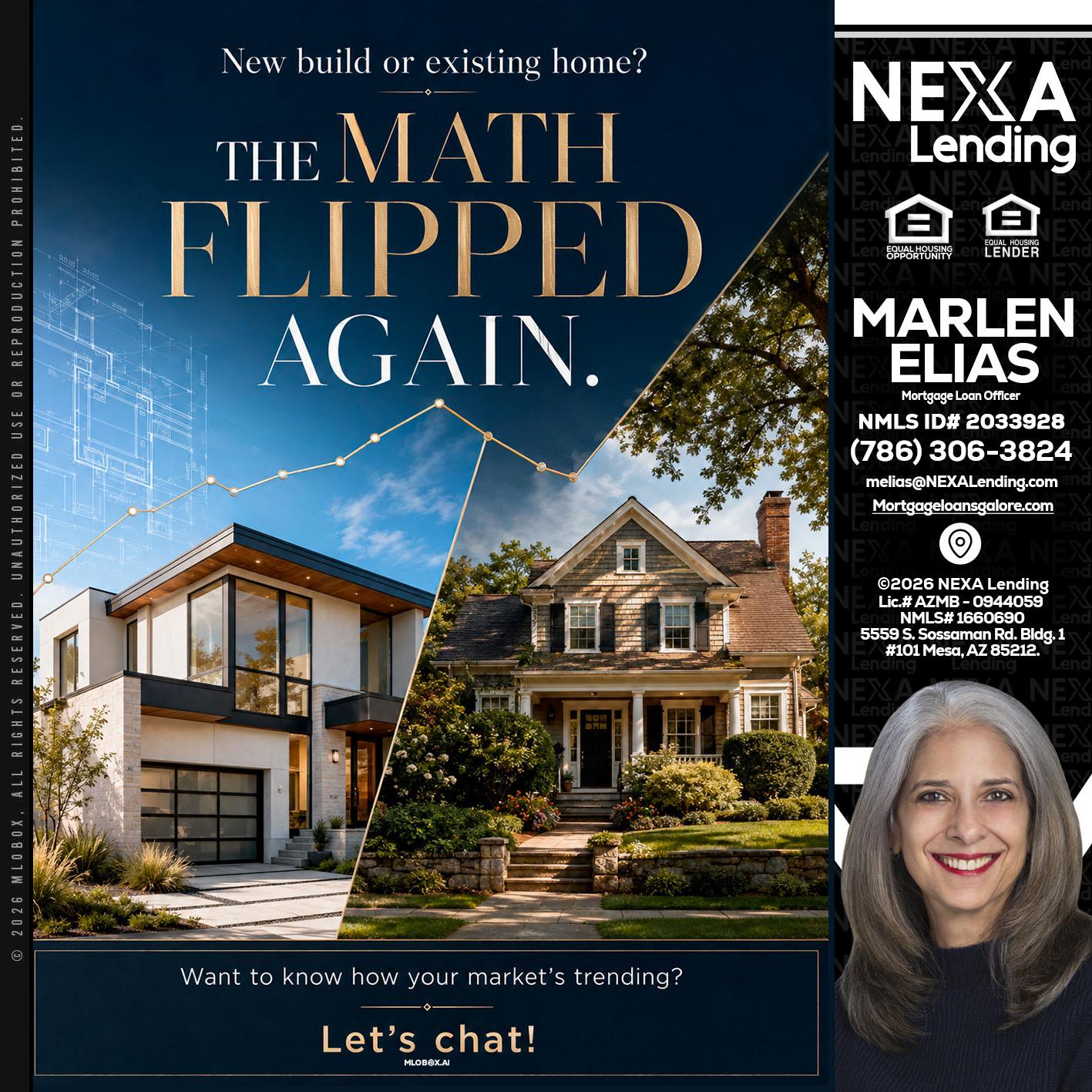 THE MATH FLIPED - Marlen Elias -Mortgage Loan Officer