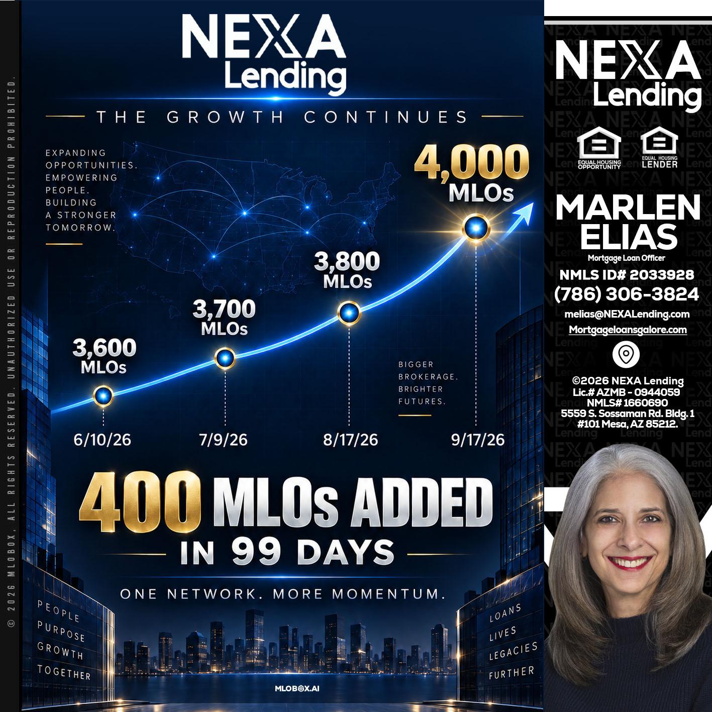 NEXA Lending 4000 MLOs - Marlen Elias -Mortgage Loan Officer