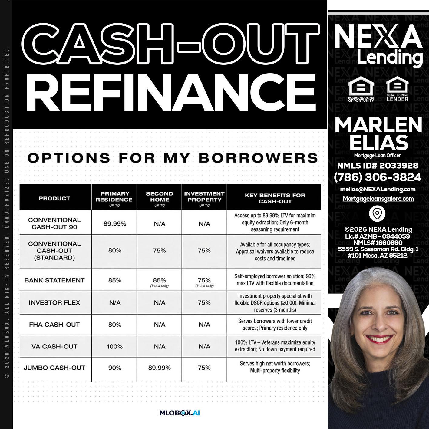 CASH OUT - Marlen Elias -Mortgage Loan Officer