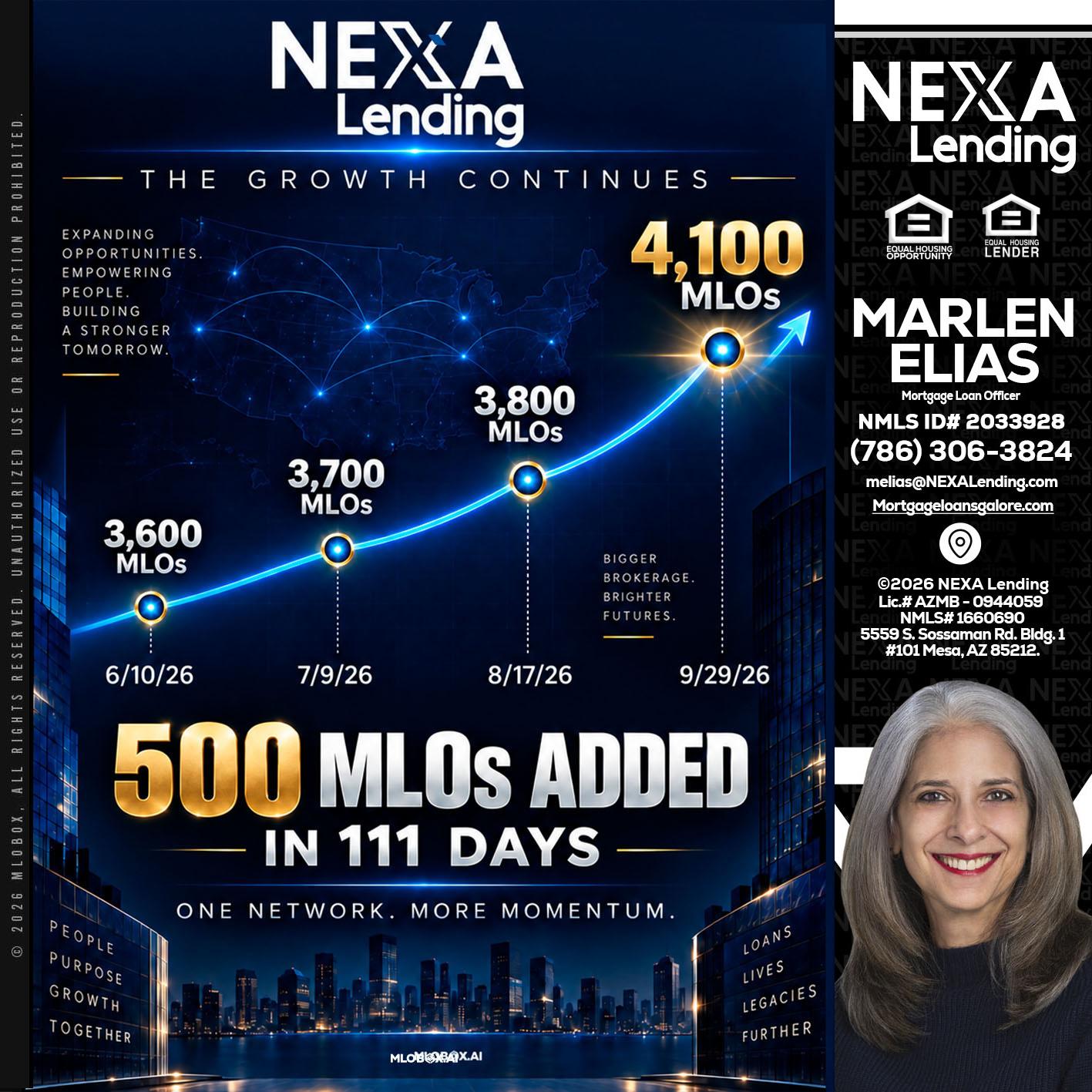 4,100 MLOs - Marlen Elias -Mortgage Loan Officer
